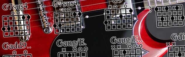 Latest guitar chords