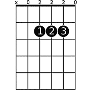 Chord diagram