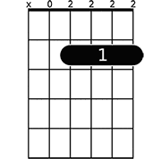 Chord diagram