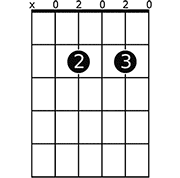 A chord diagram