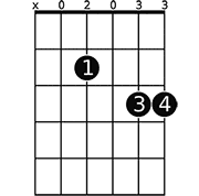 Chord diagram