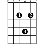 Chord diagram