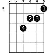 Chord diagram