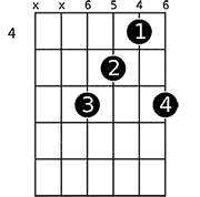 Chord diagram