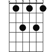 Chord diagram