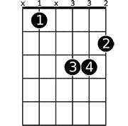 Chord diagram
