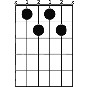 Chord diagram