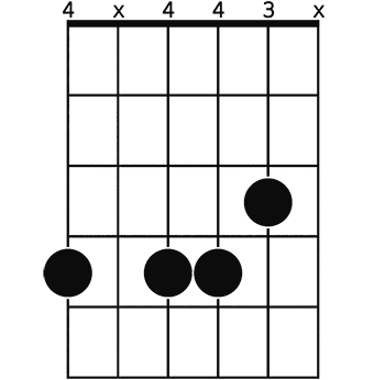 A♭m7♭5 on 3 fret