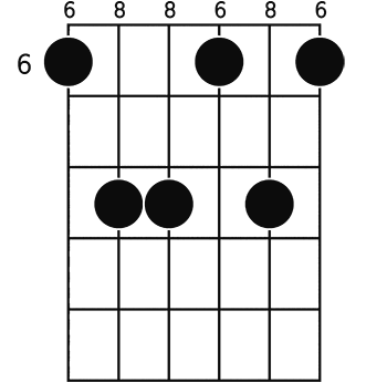 B♭m6 on 6 fret