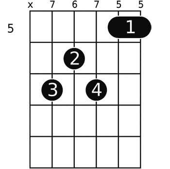 E11 Guitar Chord Chart