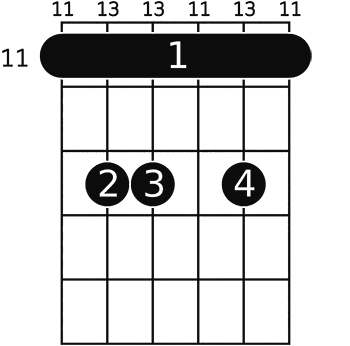 E♭m6 on 11 fret