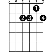 Chord diagram