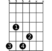 Chord diagram