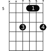 Chord diagram