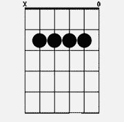 Chord diagram