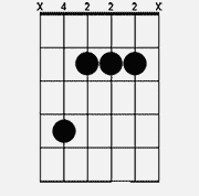 Chord diagram