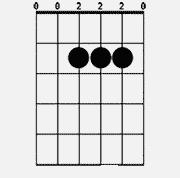 Chord diagram