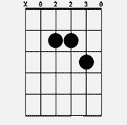 Chord diagram