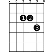 Chord diagram