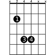 Chord diagram