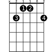 Chord diagram