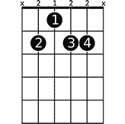 Chord diagram