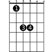 Chord diagram