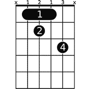 Chord diagram