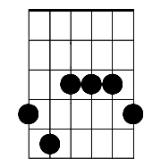 Chord diagram