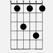 Chord diagram