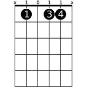 Chord diagram