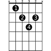 Chord diagram