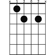 Chord diagram