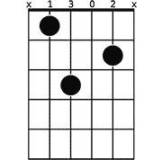 Chord diagram