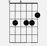 Chord diagram