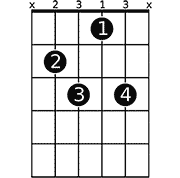 Chord diagram