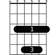 Chord diagram