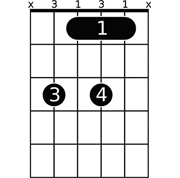 Chord diagram