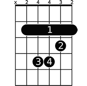 Chord diagram