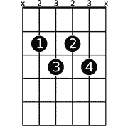 Chord diagram