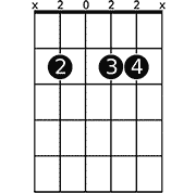 Chord diagram