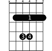 Chord diagram