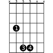 Chord diagram