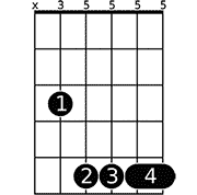 Chord diagram