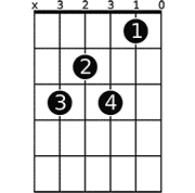 Chord diagram