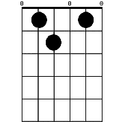 Chord diagram