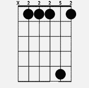 Chord diagram