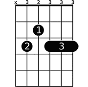 Chord diagram