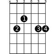 Chord diagram