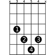 Chord diagram